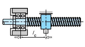 ������� �������: �������������-���������