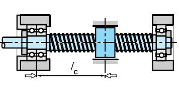 ������� �������: �������������-�������