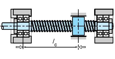 ������� �������: �������������-�������������