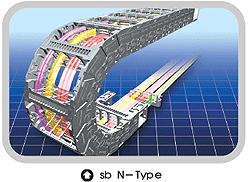 ������-������ Sabin-Chain N-���