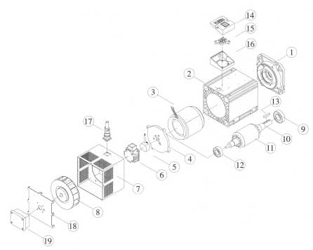 �������������� ����������� �����������